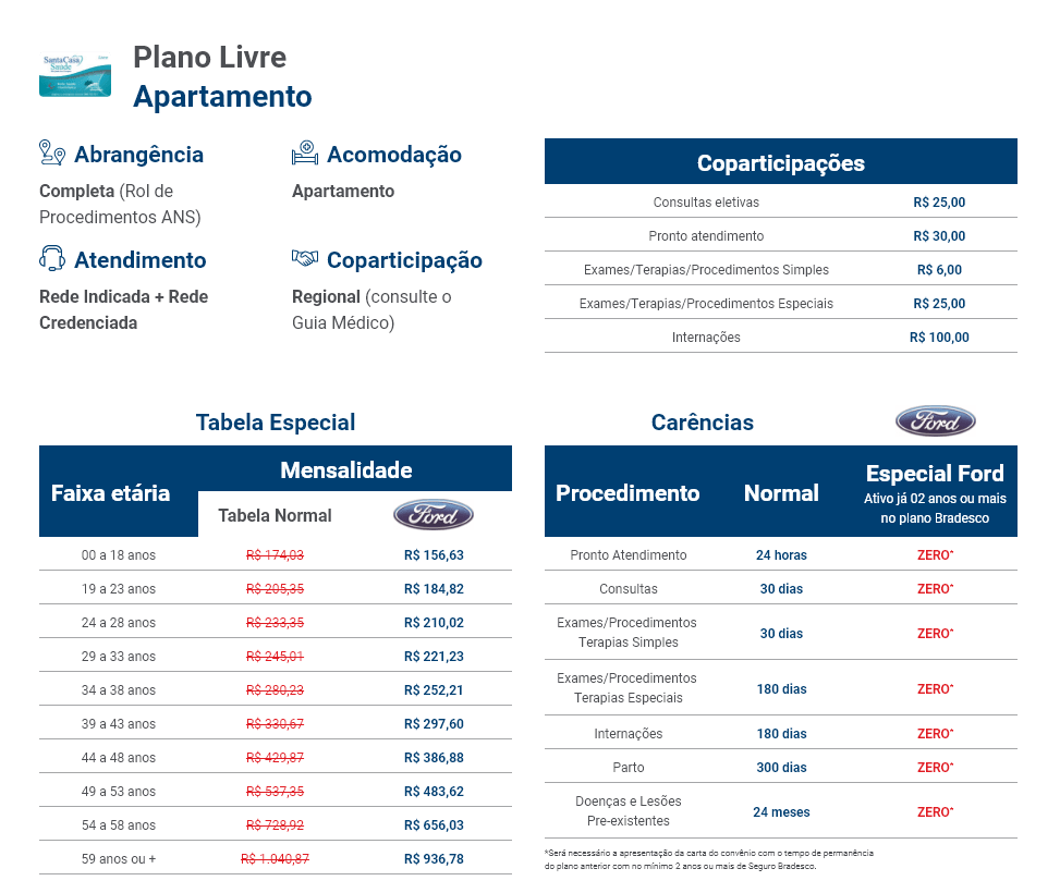Plano livre Apartamento