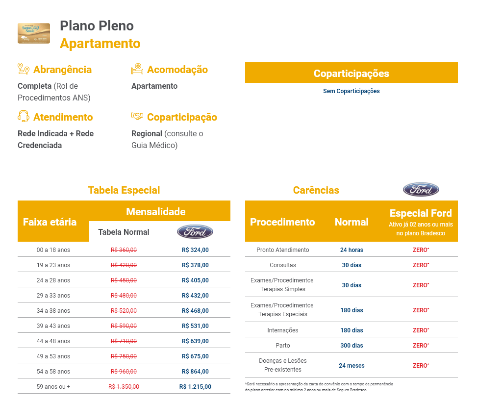 Plano pleno Apartamento